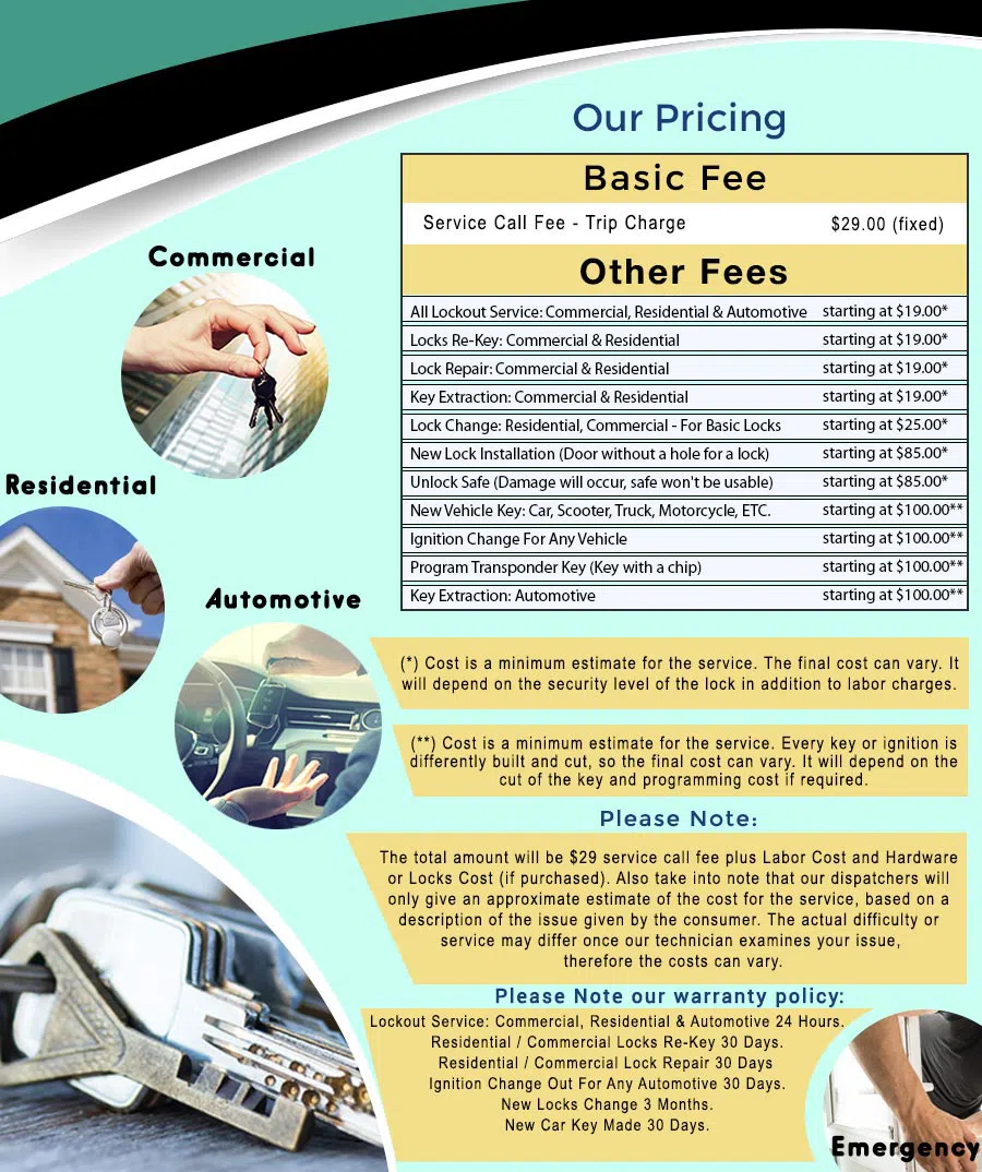 Linthicum Heights Locksmith Service Linthicum Heights, MD 410-246-6591